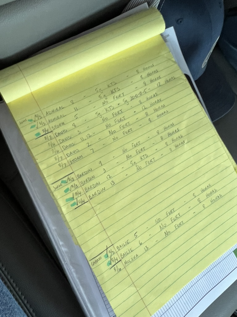 The ranch manager's notepad